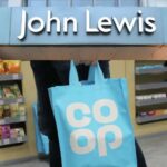 Should retailers collaborate to offer click & collect during Covid-19?