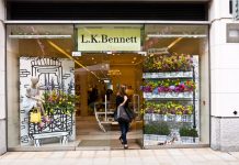 LK Bennett CVA store closures turnover based rent