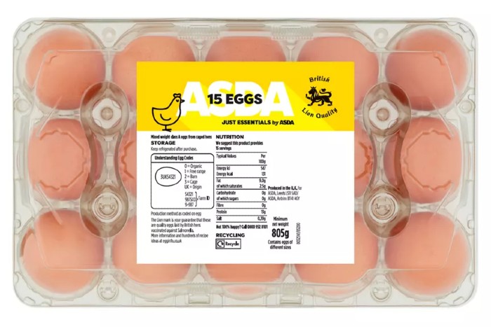 Asda, Lidl, Tesco and Sainsbury's ration or start to run out of eggs as  shortages hit the shelves - Wales Online