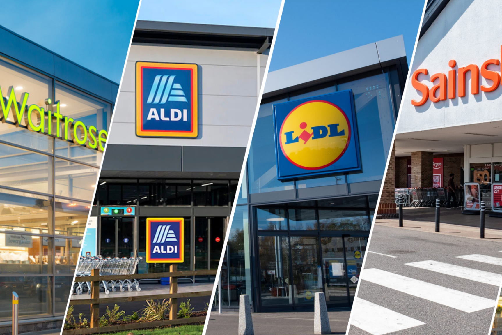 Supermarket pay 2026: Who’s top of the league?